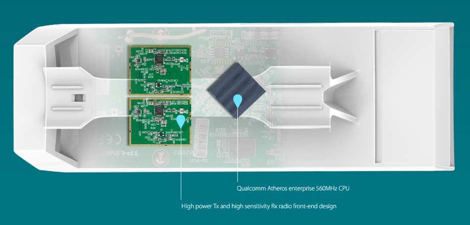 Myithub tp-link airmax myithub