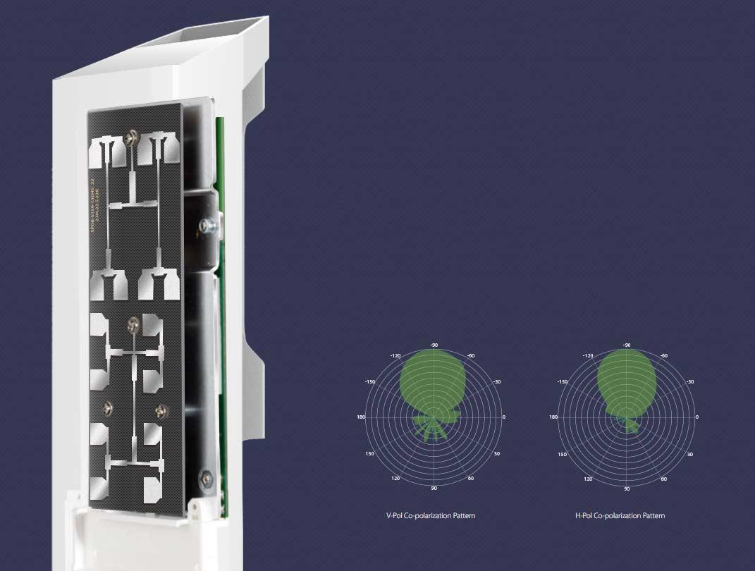 Myithub tp-link airmax myithub