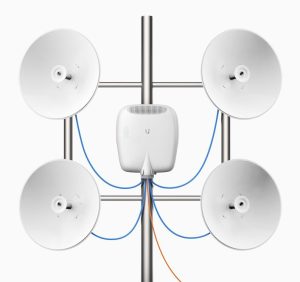 Myithub ubiquiti edgemax - myithub